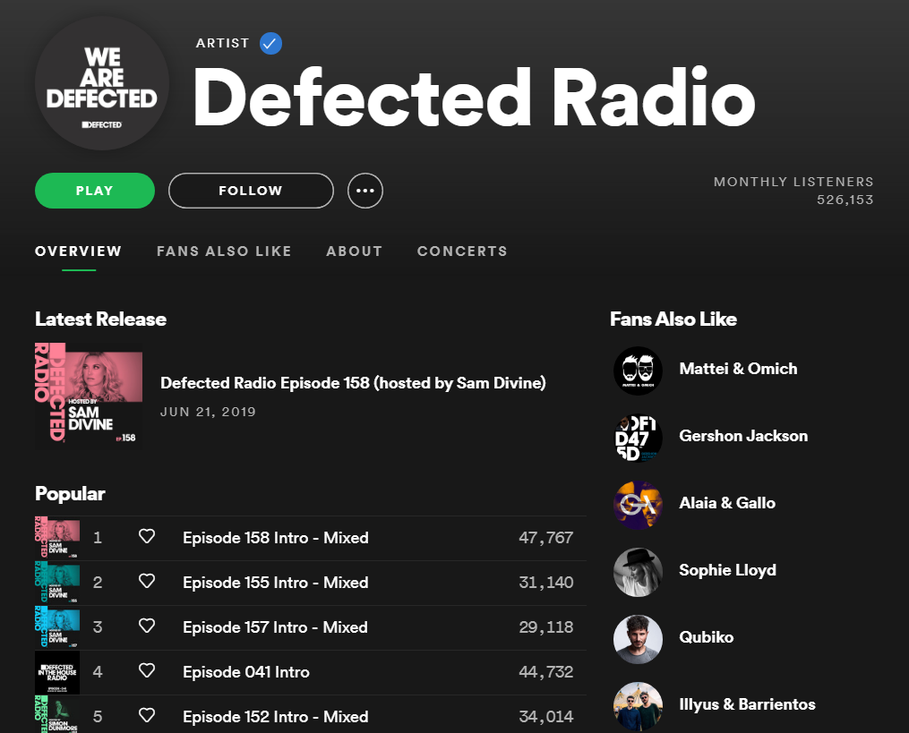 Spotify, un perfil de artista de una empresa que no es un artista