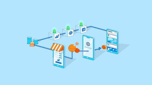 server-based tracking ios 14 facebook